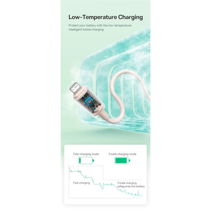 Кабель BASEUS Habitat Series Fast Charging Cable Type-C to iP 20W 1м Natural Green (P10360201631-00)