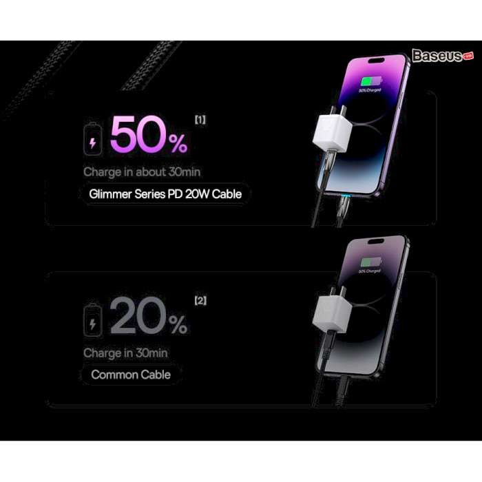 Кабель BASEUS Glimmer Series Fast Charging Data Cable Type-C to Lightning 20W 2м Black (CADH000101)