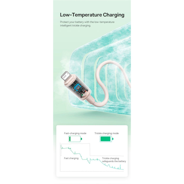 Кабель BASEUS Habitat Series Fast Charging Cable USB to iP 2.4A 2м Natural Green (P10360200631-01)