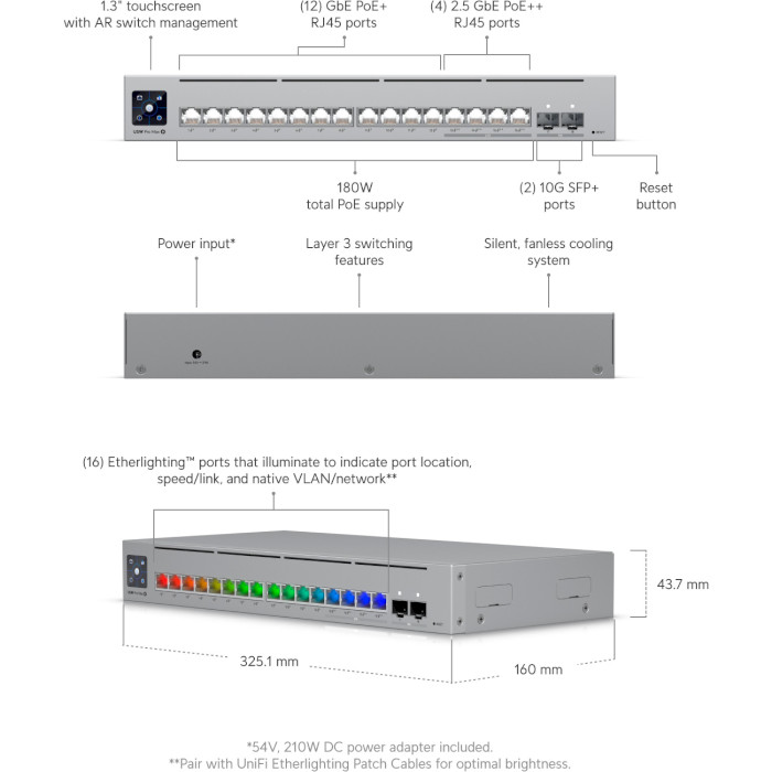 Комутатор UBIQUITI UniFi Switch Pro Max 16 PoE (USW-PRO-MAX-16-POE)