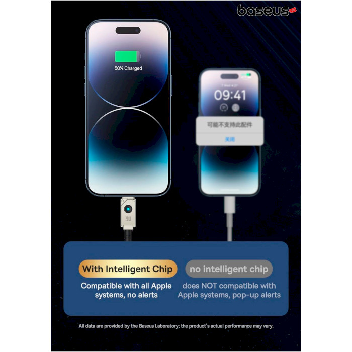 Кабель BASEUS Unbreakable Series Fast Charging Data Cable Type-C to Lightning 20W 2м Stellar White (P10355803221-01)