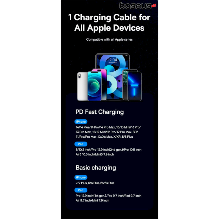 Кабель BASEUS Unbreakable Series Fast Charging Data Cable Type-C to Lightning 20W 2м Cluster Black (P10355803111-01)