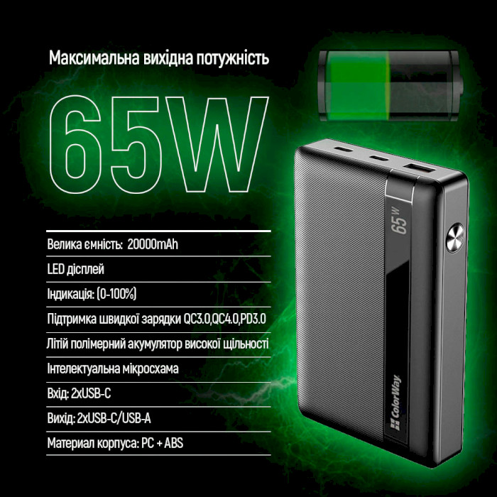 Повербанк COLORWAY Powerful 20000mAh Black (CW-PB200LPA3BK-PDD)