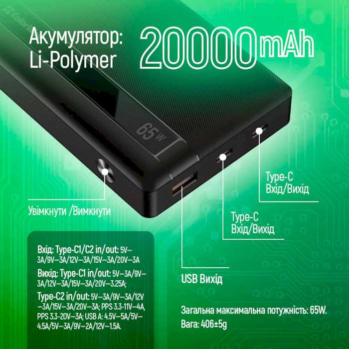 Повербанк COLORWAY Powerful 20000mAh Black (CW-PB200LPA3BK-PDD)