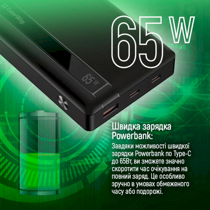 Повербанк COLORWAY Powerful 20000mAh Black (CW-PB200LPA3BK-PDD)