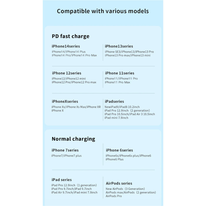 Кабель ESSAGER PD27W Fast Charge Data Cable Type-C to Lightning 1м Brown (EXCTL-CG12)