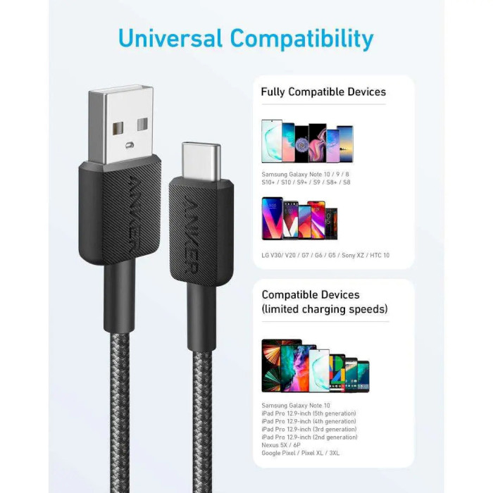 Кабель ANKER Powerline 322 USB-A to USB-C 1.8м Black (A81H6G11)