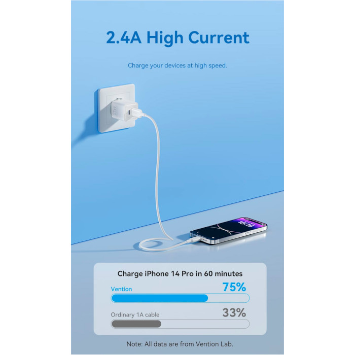 Кабель VENTION USB-A Male to Lightning 2.4A 2м White (LAMWH)