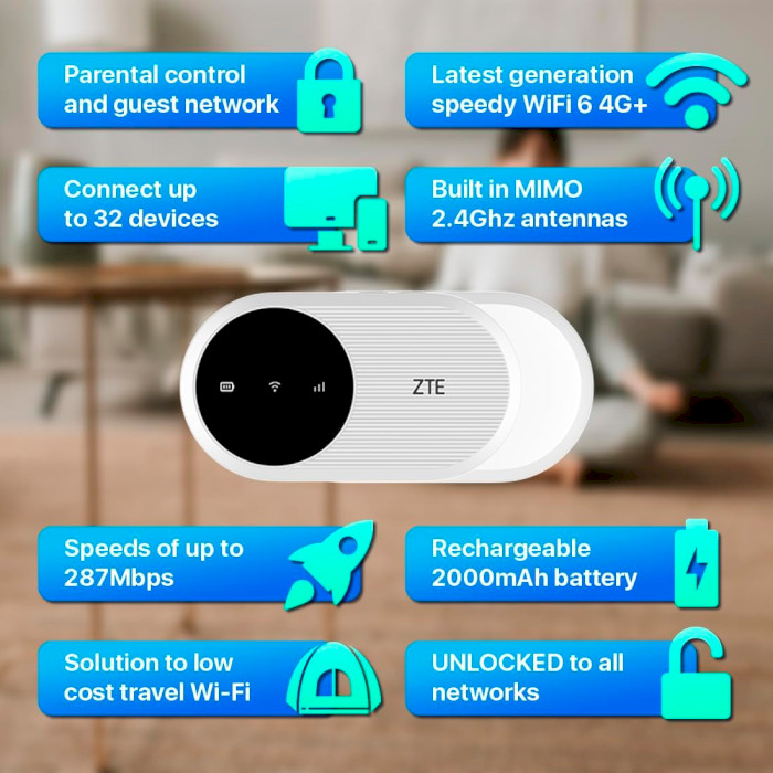 4G Wi-Fi роутер ZTE U10