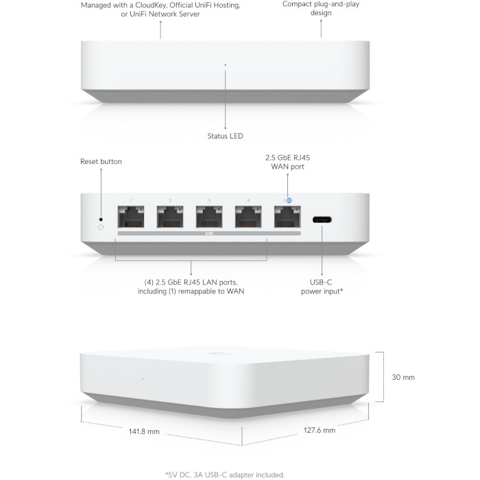 Роутер UBIQUITI UniFi Gateway Max (UXG-MAX)