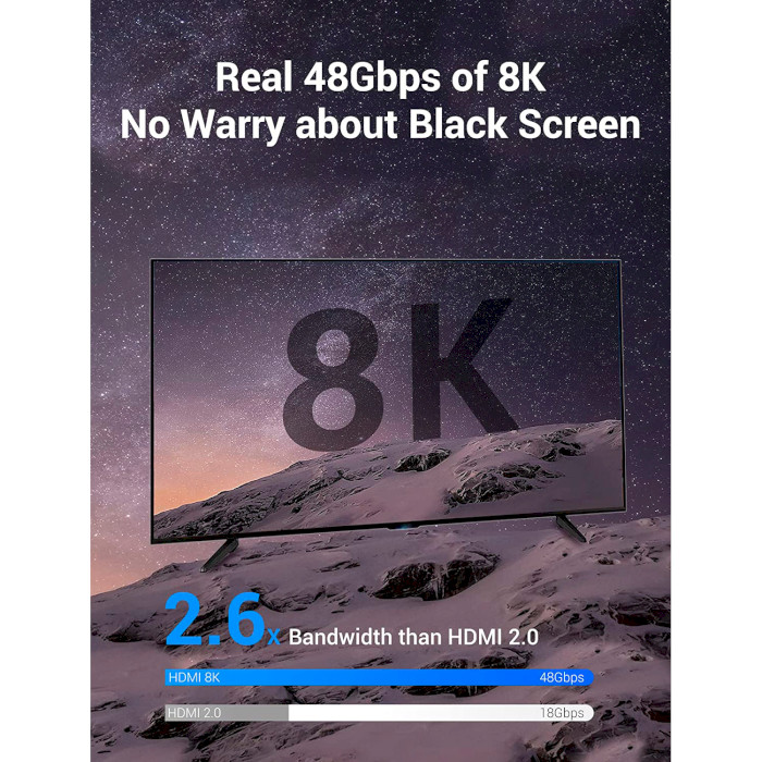 Кабель VENTION Ultra 8K@60Hz Male to Male HDMI v2.1 1.5м Blue (ALGLG)