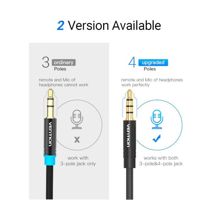 Кабель-подовжувач VENTION 3.5mm Audio Extension Cable mini-jack 3.5mm 0.5м Black (BHBBD)