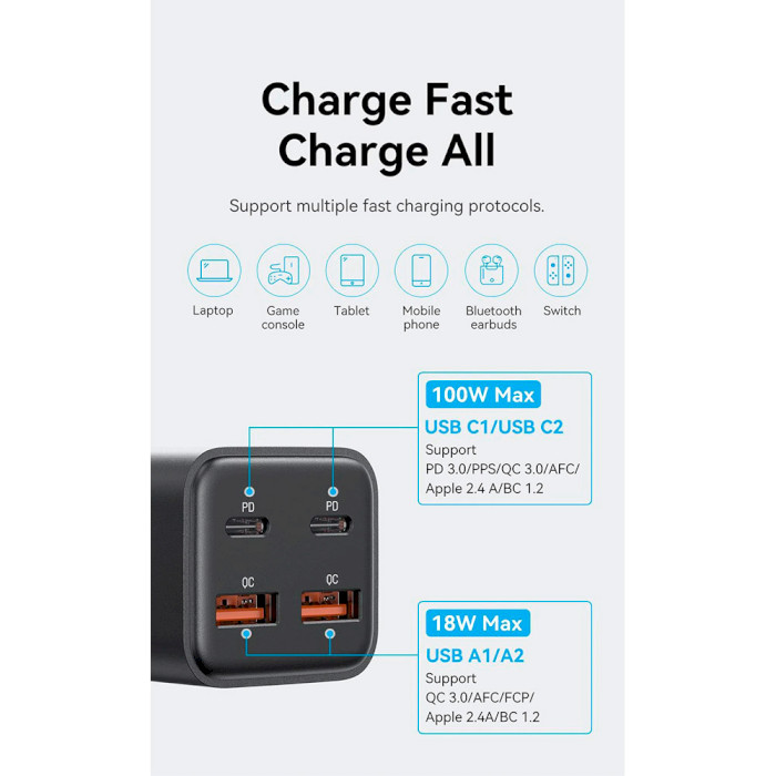 Зарядний пристрій VENTION Four-Port 2xUSB-C, 2xUSB-A PD3.0, QC3.0 100W GaN Charger Black w/Type-C to Type-C cable (FBSBG-EU)