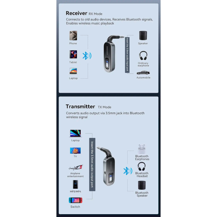 Bluetooth аудіо адаптер ESSAGER ES-BT10 Aux 3.5mm Bluetooth Receiver and Transmitter Gray (EBT51-LX0G-P)