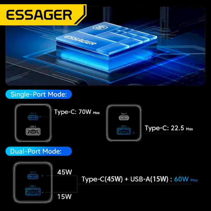 Зарядний пристрій ESSAGER ES-CD42 70W 1xUSB-A, 1xUSB-C GaN Travel Charger White (EZCT70-YQB02-Z)