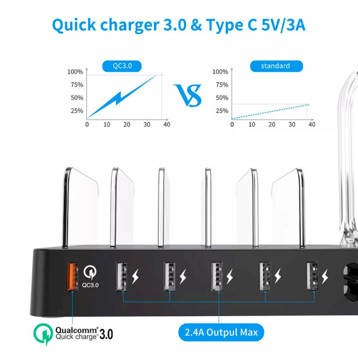 Зарядна станція CHOETECH Q3008 6xUSB 68W Charing Station Black