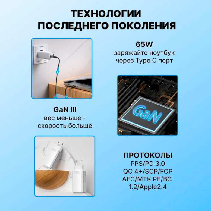 Зарядний пристрій VENTION Three-Port 2xUSB-C, 1xUSB-A PD3.0, QC4.0 65W GaN Charger White (FEDW0-EU)