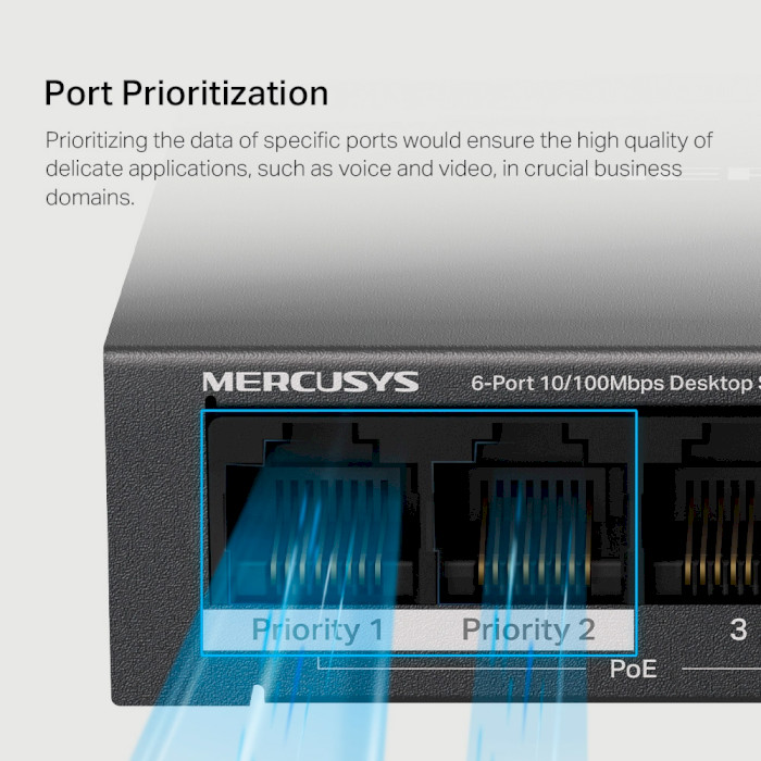 Комутатор MERCUSYS MS106LP