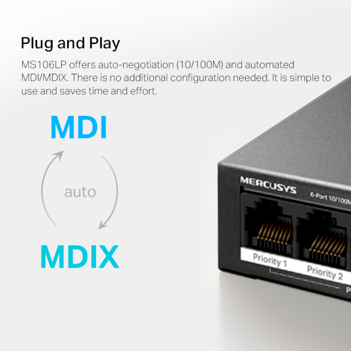 Комутатор MERCUSYS MS106LP