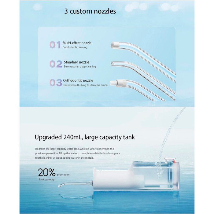 Іригатор XIAOMI MIJIA Electric Oral Irrigator F300 White (MEO703)