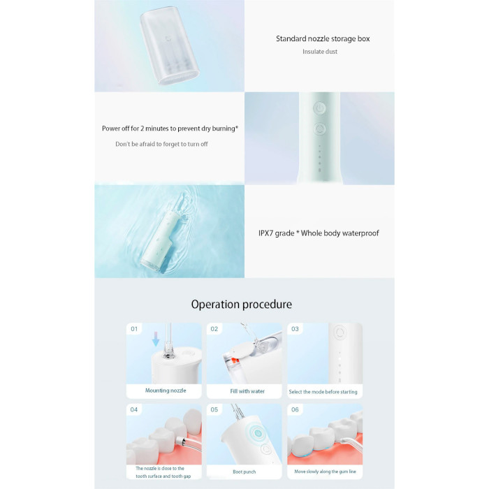 Іригатор XIAOMI MIJIA Electric Oral Irrigator F300 White (MEO703)