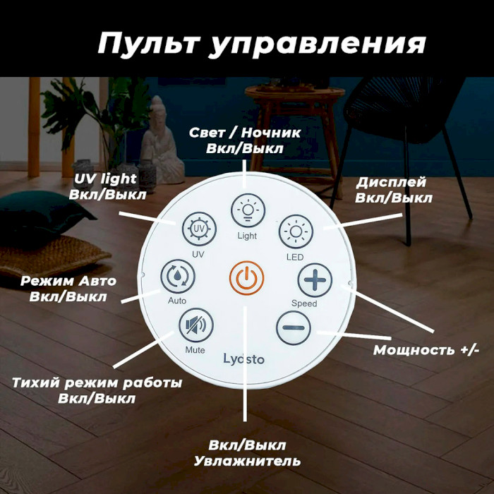 Зволожувач повітря XIAOMI LYDSTO Humidifier H5