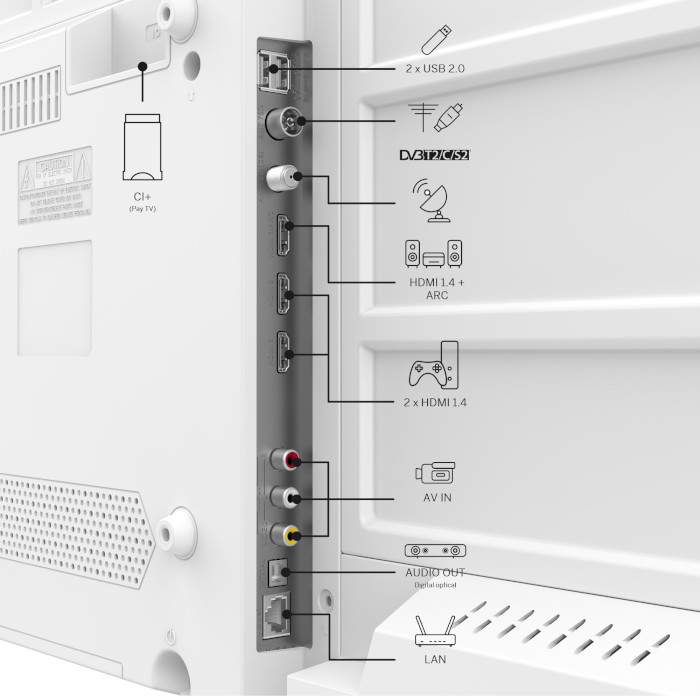 Телевізор THOMSON 32" LED 32HG2S14W White