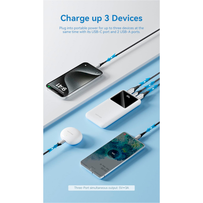 Повербанк VENTION 1xUSB-C, 2xUSB-A, PD3.0, QC3.0 10000mAh