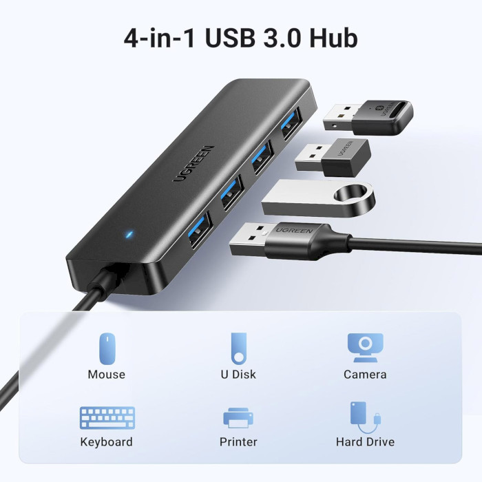 USB-хаб UGREEN CM219 4-in-1 USB-A Hub (25946)