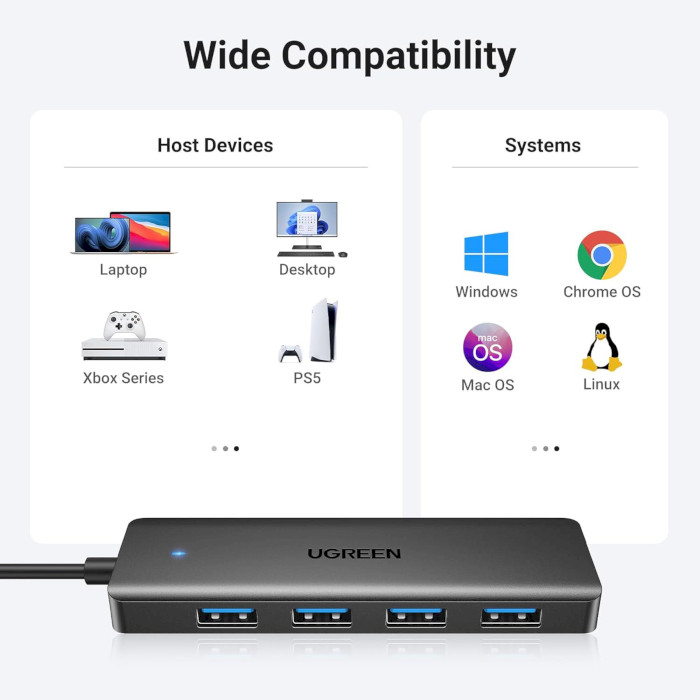 USB-хаб UGREEN CM219 4-in-1 USB-A Hub (25851)