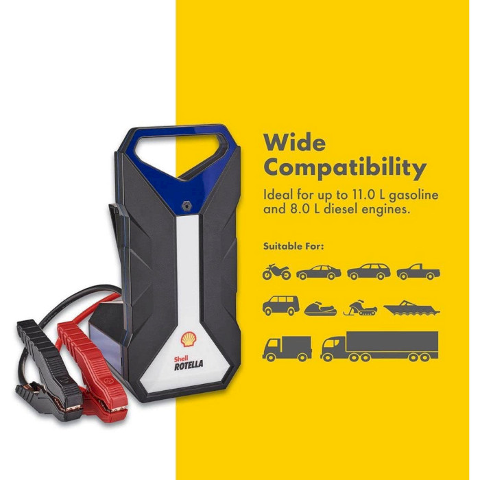 Портативний пускозарядний пристрій SHELL Portable Power Jump Starter 24000mAh (SH924)