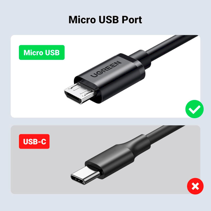 Мережевий адаптер UGREEN Ethernet Adapter for TV Stick Black (30985)