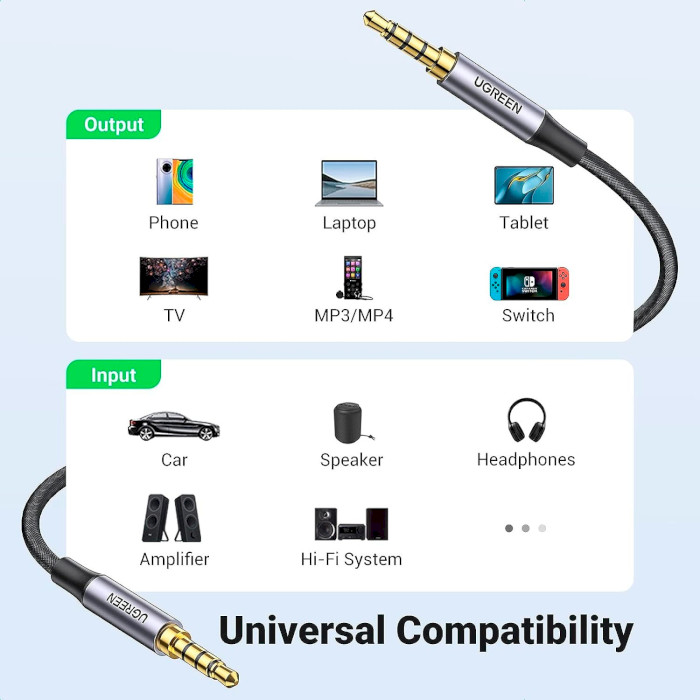 Кабель UGREEN AV183 mini-jack 3.5mm 1м Gray (10648)