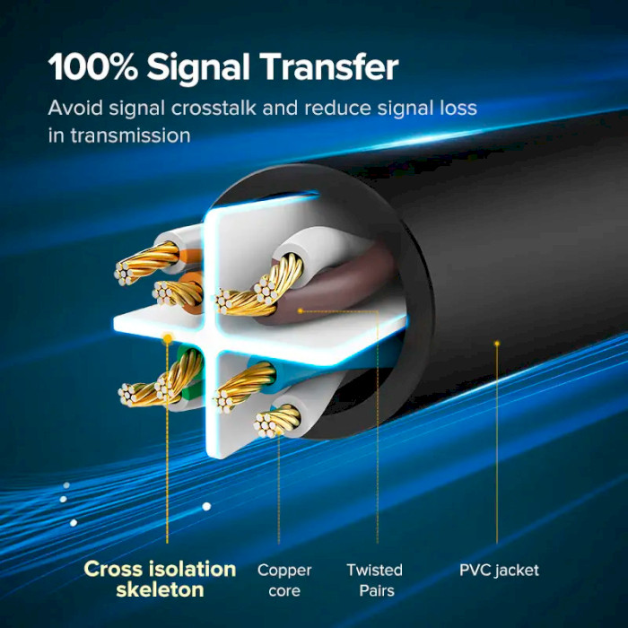 Патч-корд плоский UGREEN NW102 Flat Design U/UTP Cat.6 3м Black (50175)