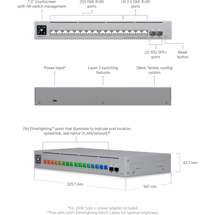 Комутатор UBIQUITI UniFi Switch Pro Max 16 (USW-PRO-MAX-16)