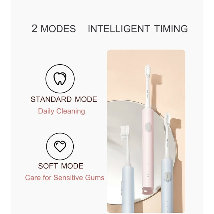 Електрична зубна щітка XIAOMI MIJIA Acoustic Wave Toothbrush T200 Blue (MES606)