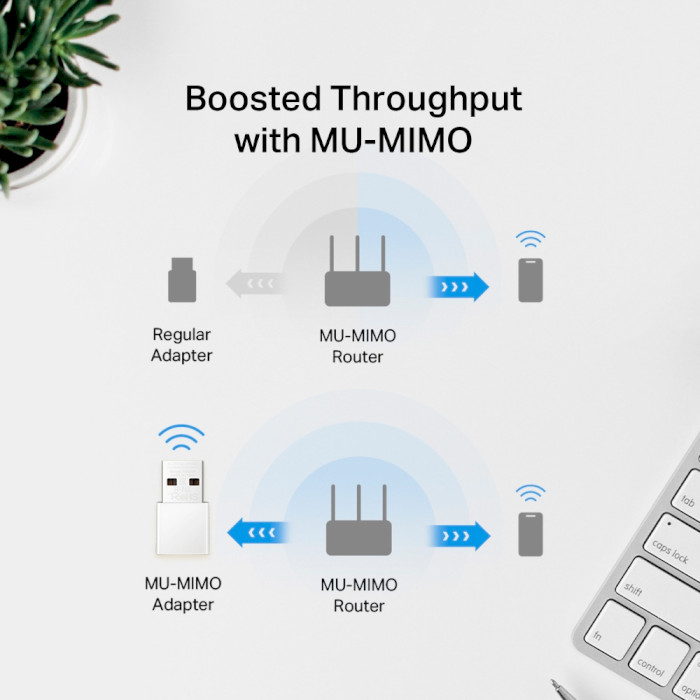 Wi-Fi адаптер MERCUSYS MA30N