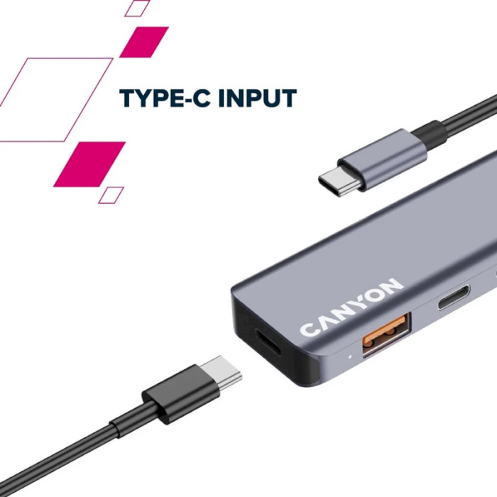 USB-хаб CANYON DS-18 USB-C Multiport Hub 5-in-1 (CNS-TDS18)