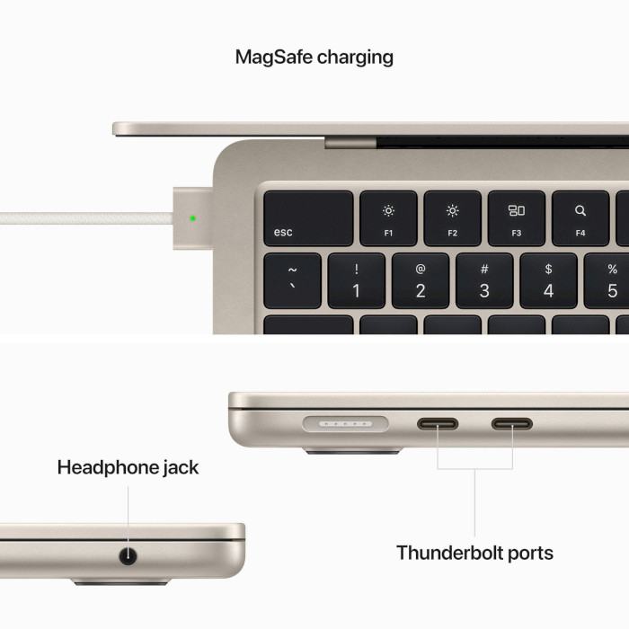 Ноутбук APPLE A2681 MacBook Air M2 Starlight (MC7W4UA/A)