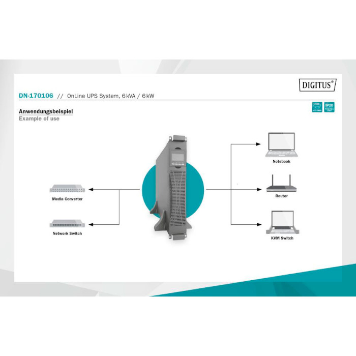 ДБЖ DIGITUS DN-170106