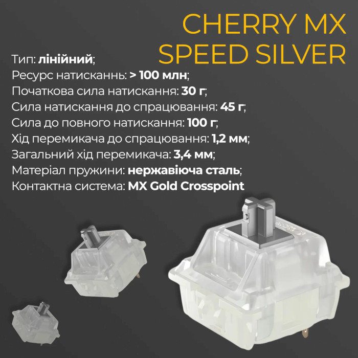 Клавіатура DUCKY One 3 TKL Cherry MX Speed Silver RGB UA White (DKON2187ST-PUAPXPWWWSC1)