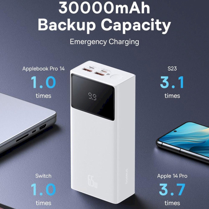 Повербанк BASEUS Star-Lord Digital Display Fast Charge Power Bank 65W 30000mAh White (P10022908213-00)