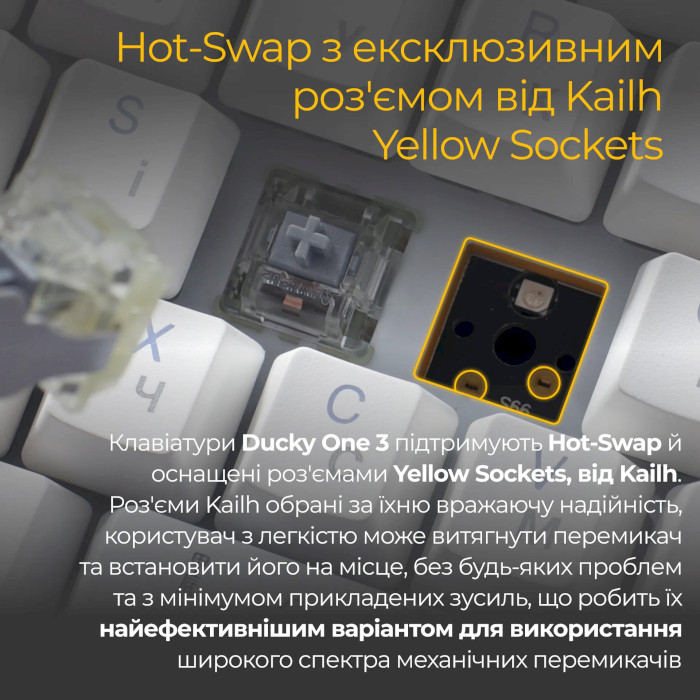 Клавіатура DUCKY One 3 TKL Cherry MX Blue Switch White (DKON2187ST-CUAPXPWWWSC1)