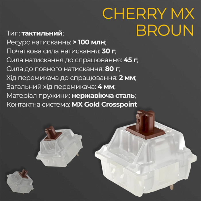 Клавиатура DUCKY One 3 TKL Cherry MX Brown UA Matcha Cream (DKON2187-BUAPXMAEGGC1)