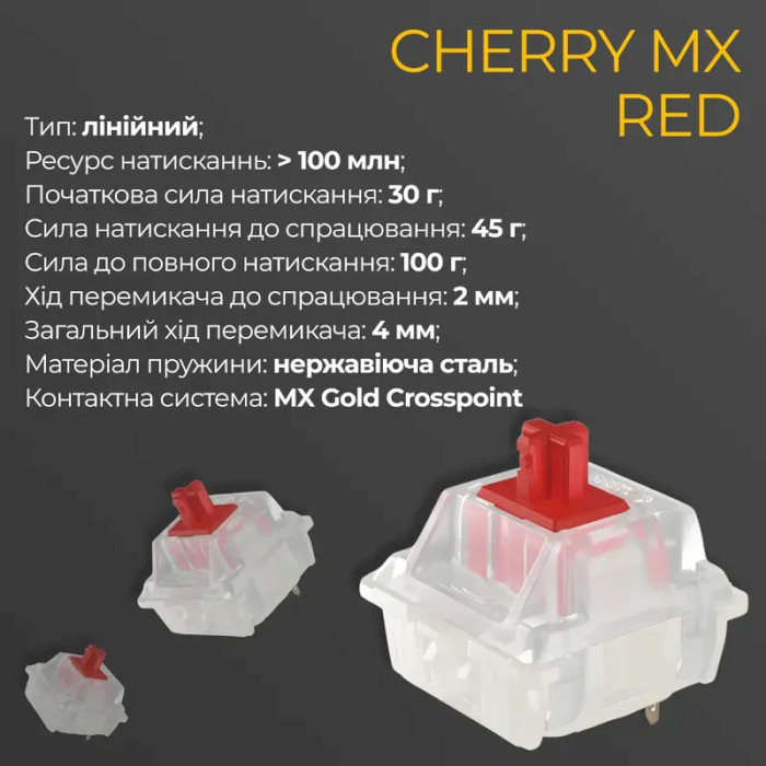 Клавіатура DUCKY One 3 TKL Cherry MX Red Switch UA Matcha Cream (DKON2187-RUAPXMAEGGC1)