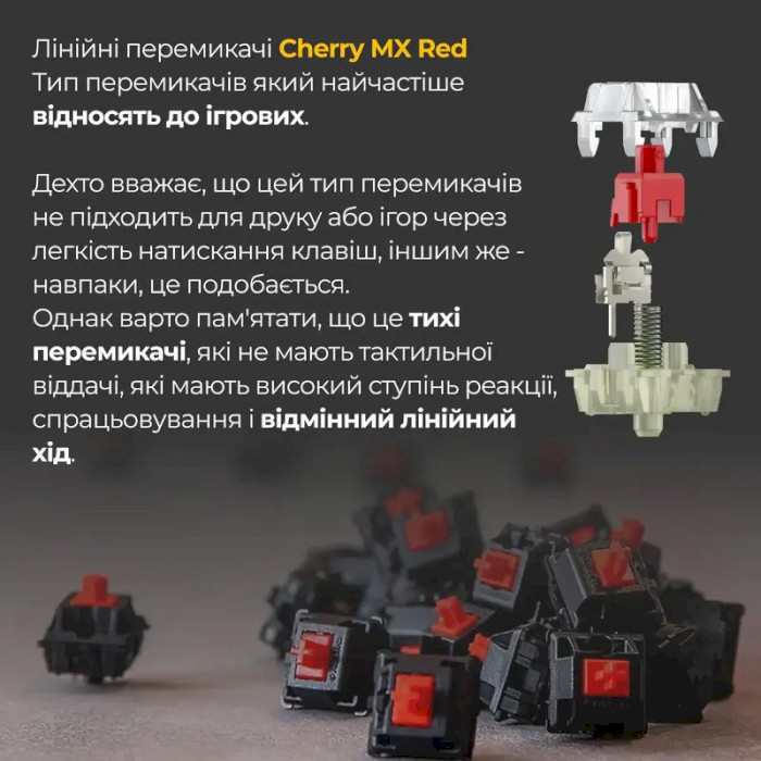 Клавіатура DUCKY One 3 TKL Cherry MX Red Switch Matcha Cream (DKON2187-RUAPXMAEGGC1)