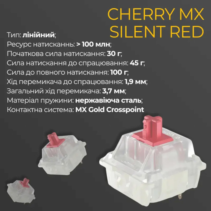 Клавиатура DUCKY One 3 TKL Cherry MX Silent Red UA Matcha Cream (DKON2187-SUAPXMAEGGC1)