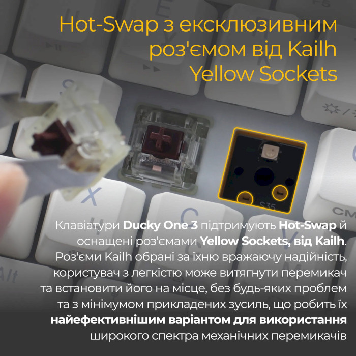 Клавиатура DUCKY One 3 Mini Cherry MX Brown Switch RGB UA White (DKON2161ST-BUAPXPWWWSC1)