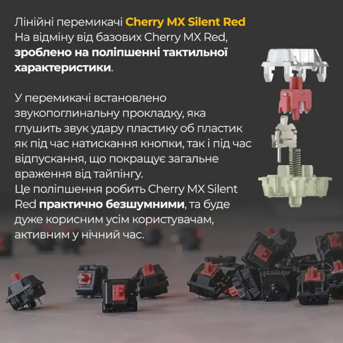 Клавиатура DUCKY One 3 Mini Cherry MX Silent Red RGB UA White (DKON2161ST-SUAPXPWWWSC1)