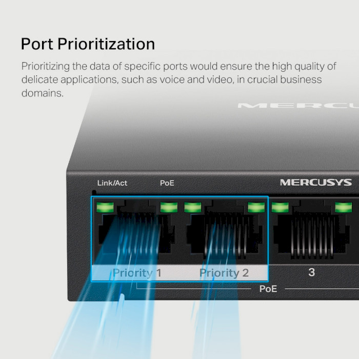 Коммутатор MERCUSYS MS105GP